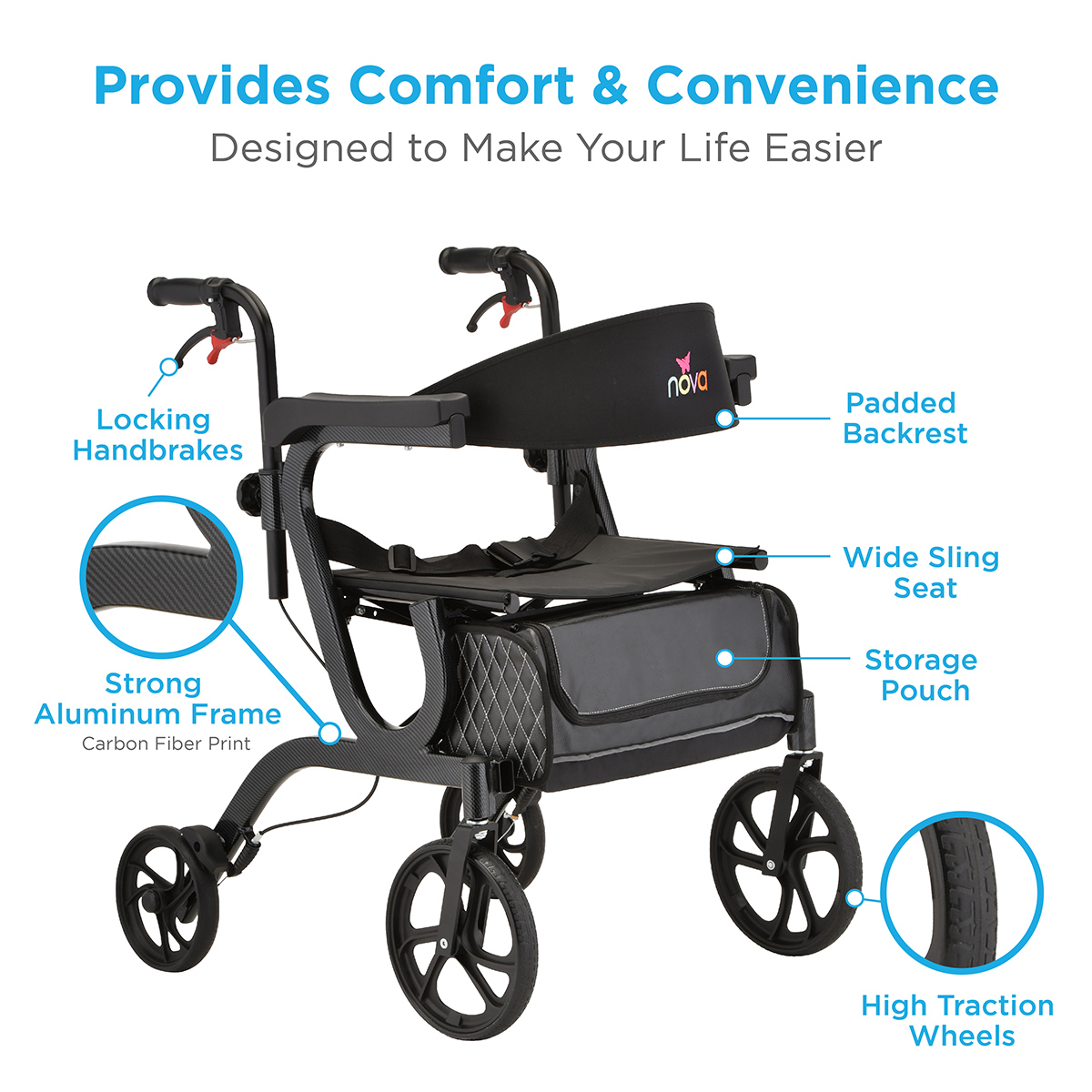 Gemini 2 in 1 Rollator - Image 4