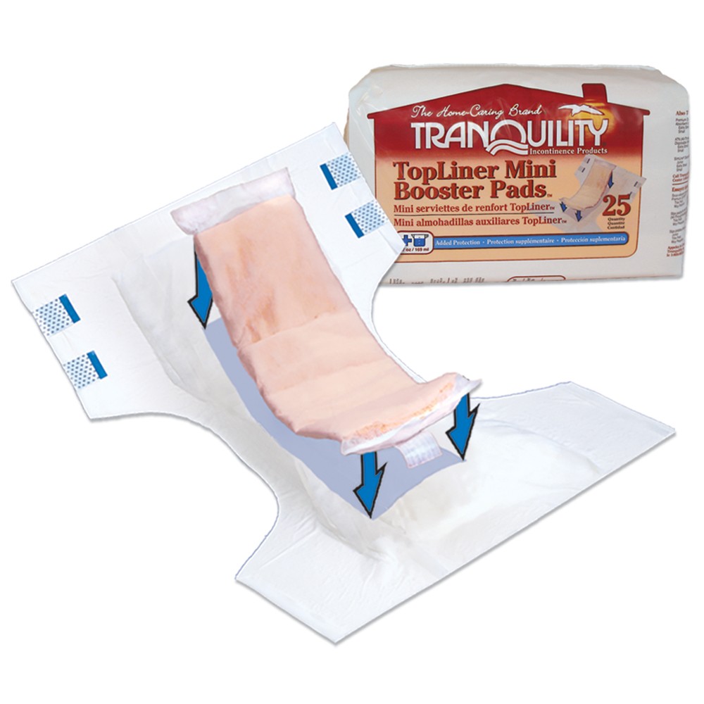 Tranquility Boosters – TopLiner Booster Pads - Image 2