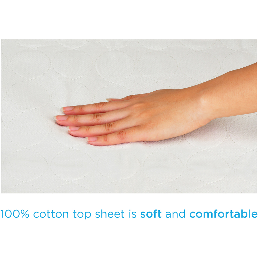 Ultra Underpads - Image 3